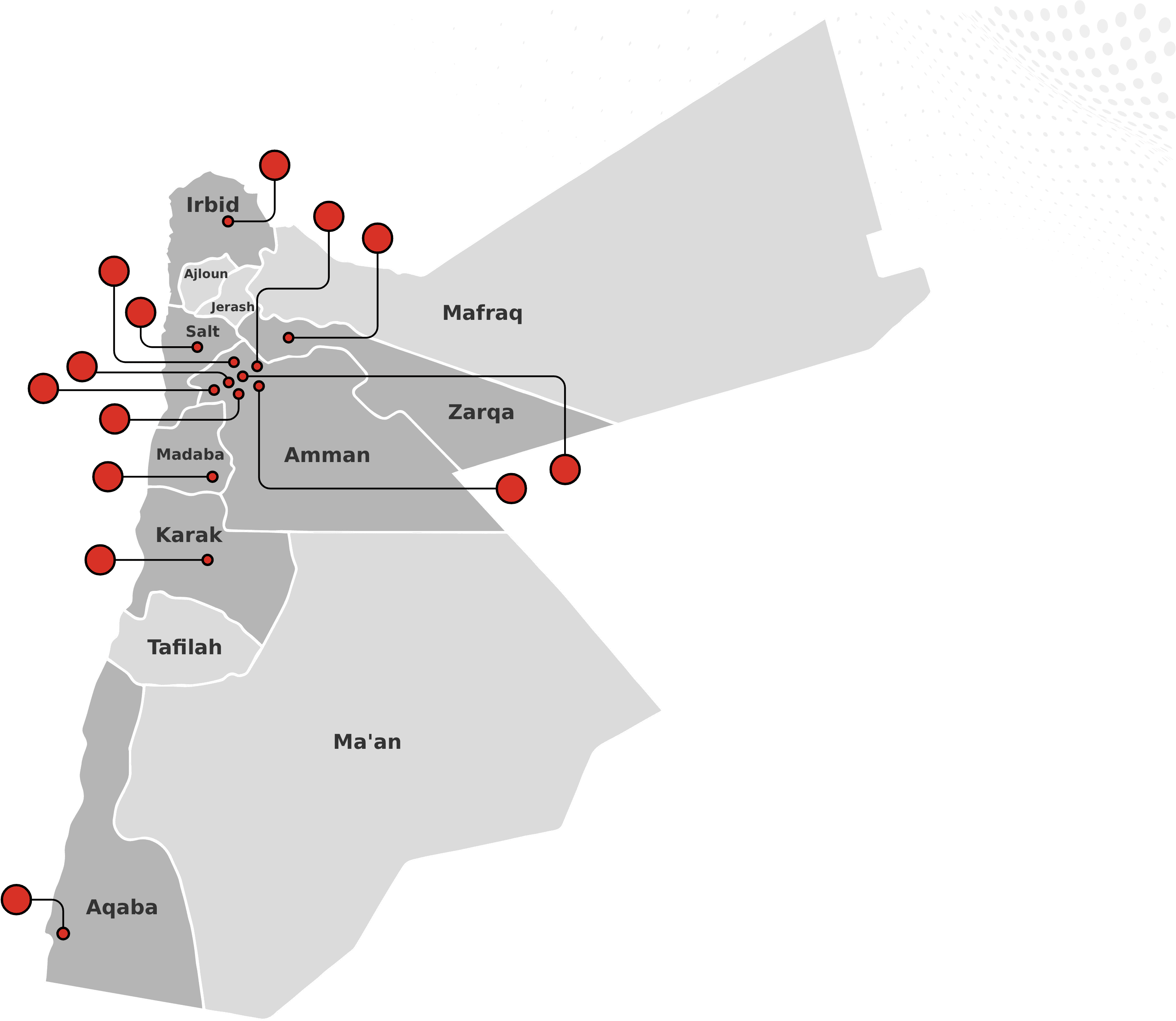Jordan Availability Map
